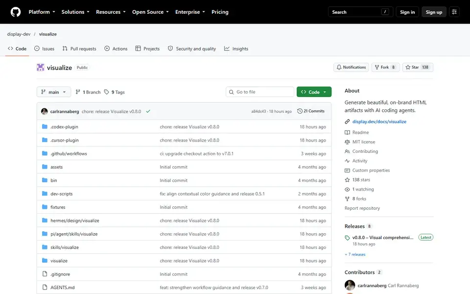 display-dev/visualize website preview