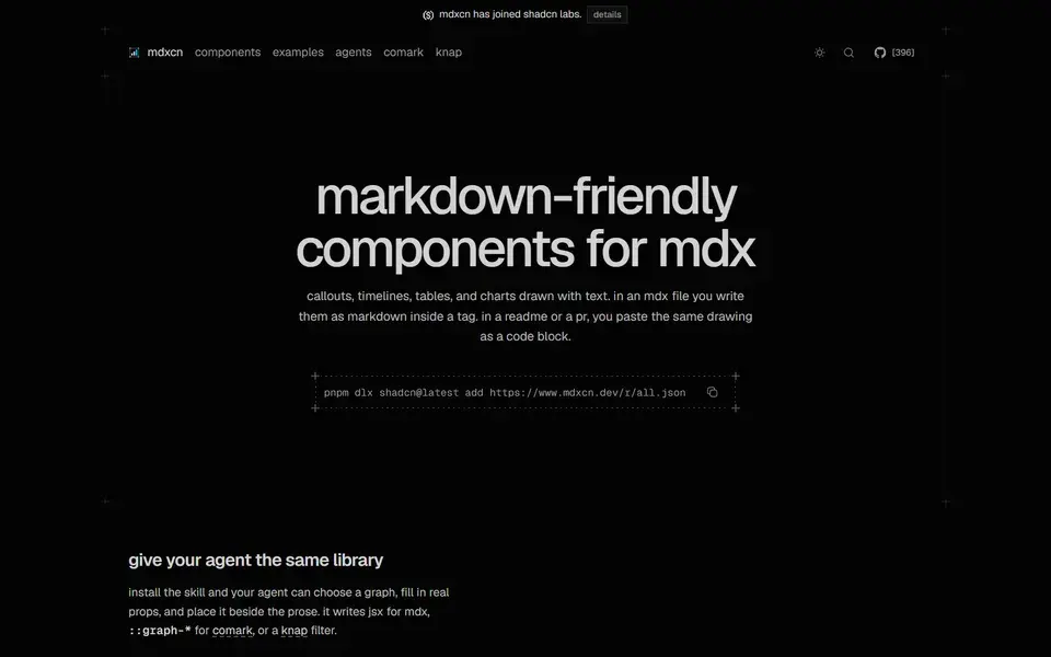 MDXCN website preview